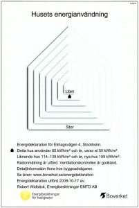 Intyg energianvändning 2008 smal